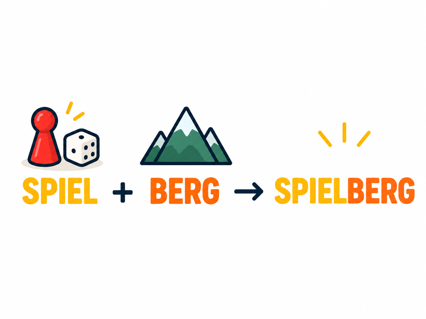 Spiel plus Berg forming Spielberg, illustrated with a game piece, die and mountain Spiel plus Berg forming Spielberg, illustrated with a game piece, die and mountain